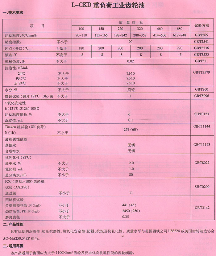 LCKD320號(hào)工業(yè)齒輪油