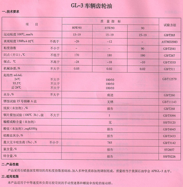 GL3車輛齒輪油